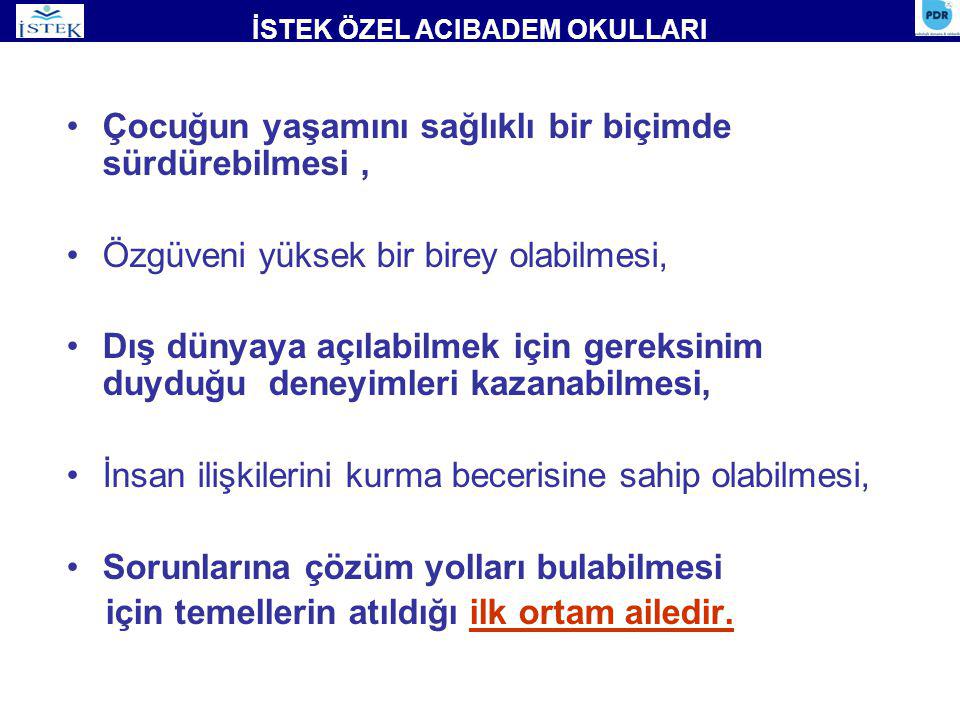 İSTEK ÖZEL ACIBADEM OKULLARI ppt indir